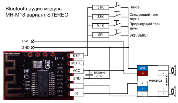 Модуль MH-M18 Bluetooth 5.0 WAW, WMA, FLAC, APE, MP3 декодер — изображение 3